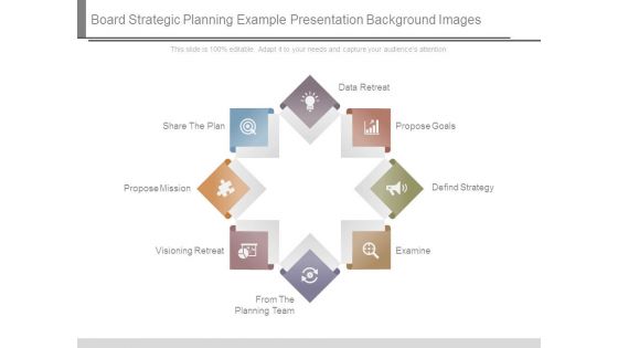 Board Strategic Planning Example Presentation Background Image