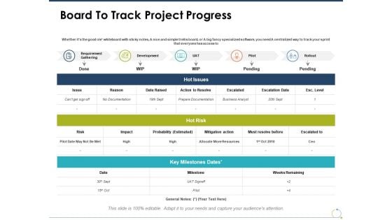 Board To Track Project Progress Ppt PowerPoint Presentation Gallery Deck