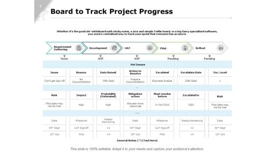 Board To Track Project Progress Strategy Ppt PowerPoint Presentation Icon Backgrounds