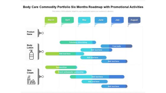 Body Care Commodity Portfolio Six Months Roadmap With Promotional Activities Themes