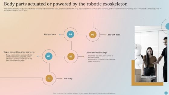 Body Parts Actuated Or Powered By The Robotic Exoskeleton Information PDF