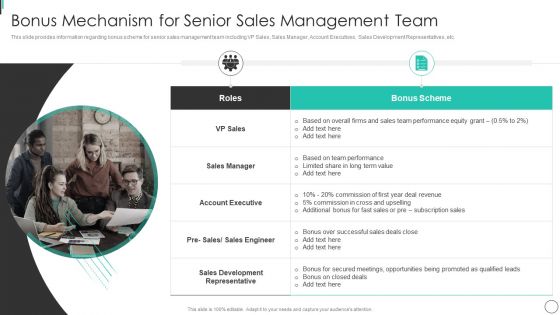 Bonus Mechanism For Senior Sales Management Team Demonstration PDF