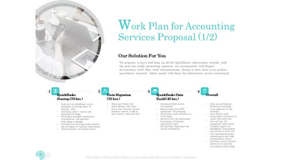 Bookkeeping Proposal Template Ppt PowerPoint Presentation Complete Deck With Slides Slide06