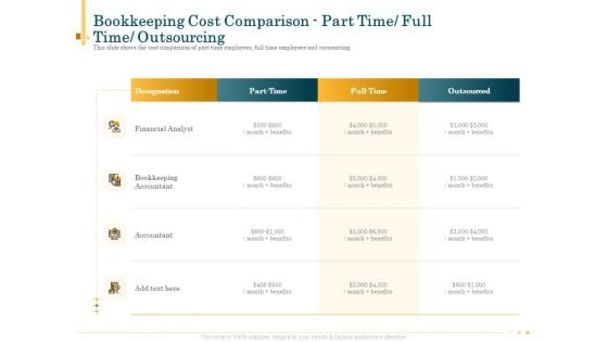 Bookkeeping Service Manage Financial Transactions Bookkeeping Cost Comparison Part Time Full Time Outsourcing Brochure PDF