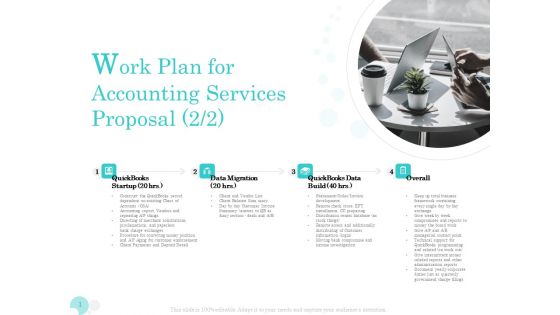 Bookkeeping Work Plan For Accounting Services Proposal Data Ppt PowerPoint Presentation Design Ideas PDF Bookkeeping Work Plan For Accounting Services Proposal Data Ppt PowerPoint Presentation Design Ideas PDF