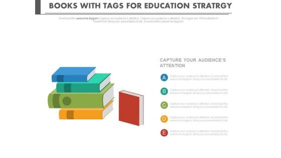 Books For Knowledge Management Strategy Powerpoint Slides