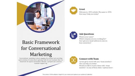 Boost Marketing And Sales Through Live Chat Basic Framework For Conversational Marketing Ppt Inspiration Demonstration PDF Boost Marketing And Sales Through Live Chat Basic Framework For Conversational Marketing Ppt Inspiration Demonstration PDF