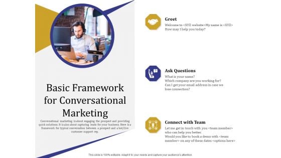 Boost Marketing And Sales Through Live Chat Basic Framework For Conversational Marketing Ppt Inspiration Demonstration PDF