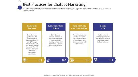 Boost Marketing And Sales Through Live Chat Best Practices For Chatbot Marketing Ppt Outline Inspiration PDF