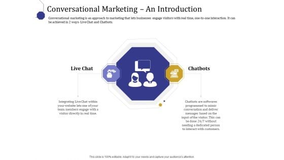 Boost Marketing And Sales Through Live Chat Conversational Marketing An Introduction Ppt Gallery Show PDF