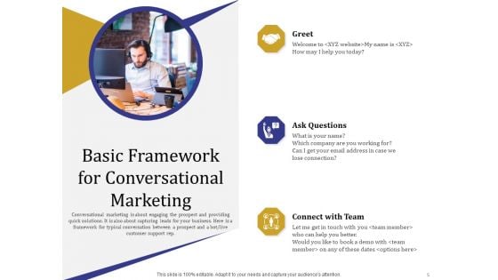 Boost Marketing And Sales Through Live Chat Ppt PowerPoint Presentation Complete Deck With Slides