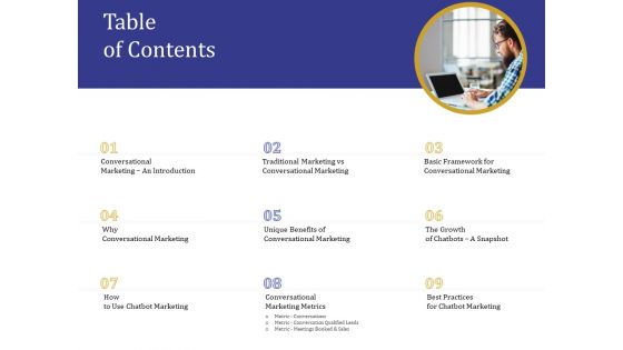 Boost Marketing And Sales Through Live Chat Table Of Contents Ppt Pictures Guidelines PDF Boost Marketing And Sales Through Live Chat Table Of Contents Ppt Pictures Guidelines PDF