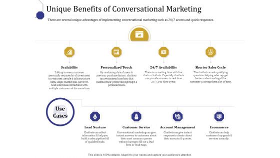 Boost Marketing And Sales Through Live Chat Unique Benefits Of Conversational Marketing Ppt Inspiration Templates PDF