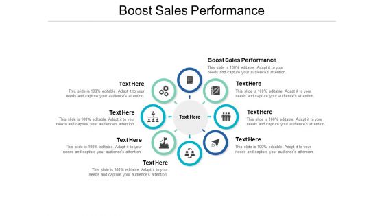 Boost Sales Performance Ppt PowerPoint Presentation Summary Example Introduction Cpb