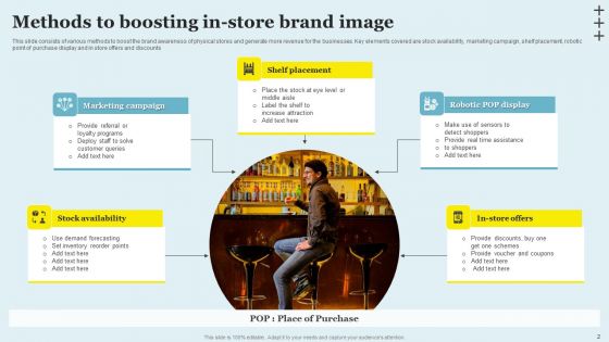 Boosting Brand Image Ppt PowerPoint Presentation Complete Deck With Slides