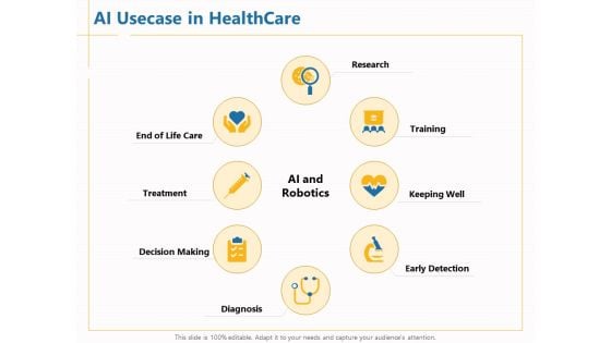 Boosting Machine Learning AI Usecase In Healthcare Ppt PowerPoint Presentation Pictures Background PDF