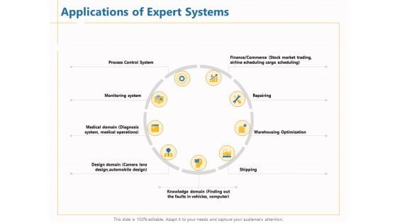 Boosting Machine Learning Applications Of Expert Systems Ppt PowerPoint Presentation Pictures Influencers PDF Boosting Machine Learning Applications Of Expert Systems Ppt PowerPoint Presentation Pictures Influencers PDF
