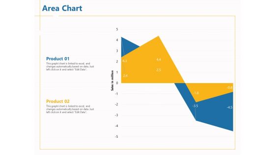 Boosting Machine Learning Area Chart Ppt PowerPoint Presentation Portfolio Graphics Tutorials PDF