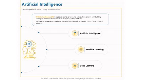 Boosting Machine Learning Artificial Intelligence Ppt PowerPoint Presentation Gallery Themes PDF