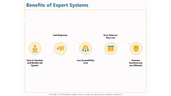 Boosting Machine Learning Benefits Of Expert Systems Ppt PowerPoint Presentation File Infographics PDF