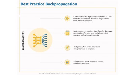 Boosting Machine Learning Best Practice Backpropagation Ppt PowerPoint Presentation Inspiration Demonstration PDF