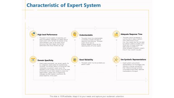 Boosting Machine Learning Characteristic Of Expert System Ppt PowerPoint Presentation Inspiration Portfolio PDF