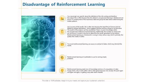 Boosting Machine Learning Disadvantage Of Reinforcement Learning Ppt PowerPoint Presentation Slides Background Designs PDF
