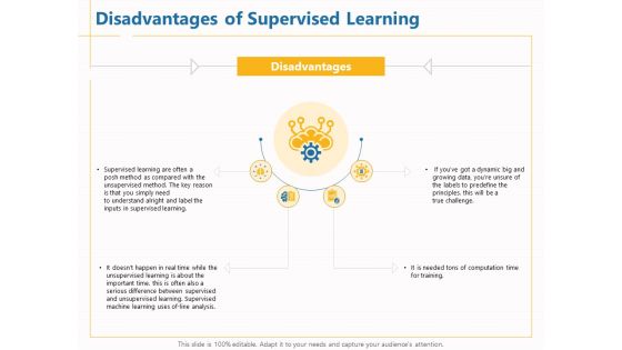 Boosting Machine Learning Disadvantages Of Supervised Learning Ppt PowerPoint Presentation Ideas Topics PDF