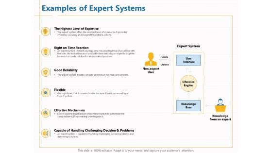 Boosting Machine Learning Examples Of Expert Systems Ppt PowerPoint Presentation Outline Slides PDF