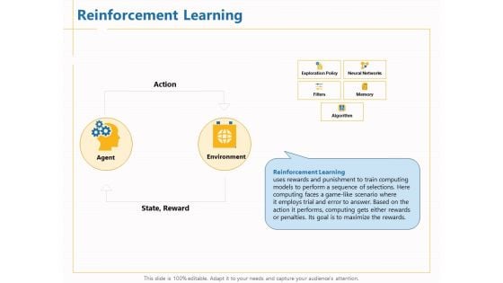 Boosting Machine Learning Reinforcement Learning Ppt PowerPoint Presentation Slides Introduction PDF