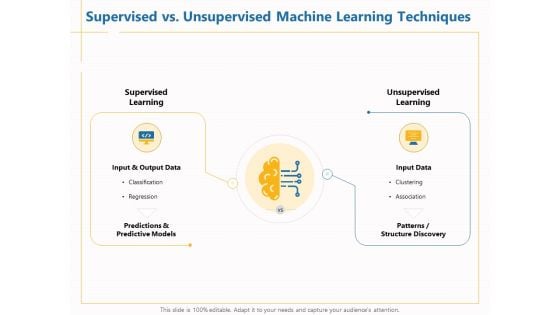 Boosting Machine Learning Supervised Vs Unsupervised Machine Learning Techniques Ppt PowerPoint Presentation Styles Graphics Download PDF