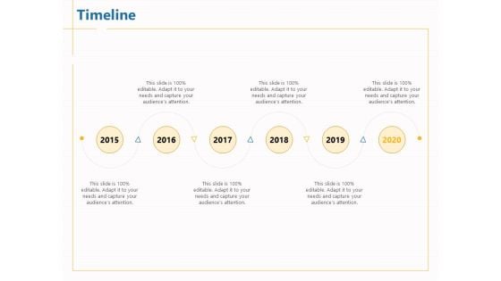 Boosting Machine Learning Timeline Ppt PowerPoint Presentation Gallery Microsoft PDF