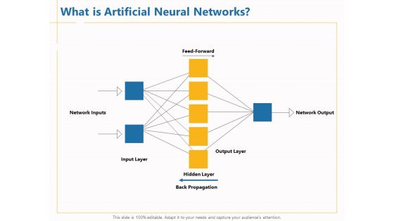 Boosting Machine Learning What Is Artificial Neural Networks Ppt PowerPoint Presentation Gallery Icons PDF