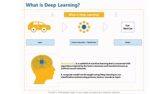 Boosting Machine Learning What Is Deep Learning Ppt PowerPoint Presentation Infographics Tips PDF