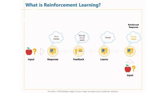 Boosting Machine Learning What Is Reinforcement Learning Ppt PowerPoint Presentation Model Samples PDF