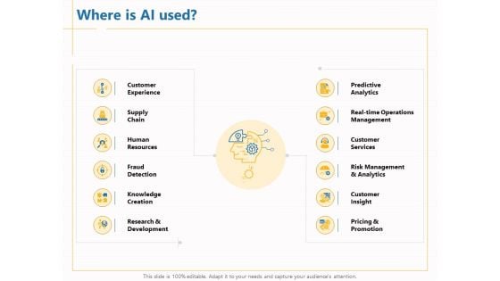 Boosting Machine Learning Where Is AI Used Ppt PowerPoint Presentation Infographic Template Slide PDF