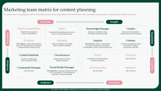Boosting Product Sales Through Branding Marketing Team Matrix For Content Clipart PDF Boosting Product Sales Through Branding Marketing Team Matrix For Content Clipart PDF