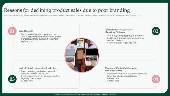 Boosting Product Sales Through Branding Reasons For Declining Product Formats PDF