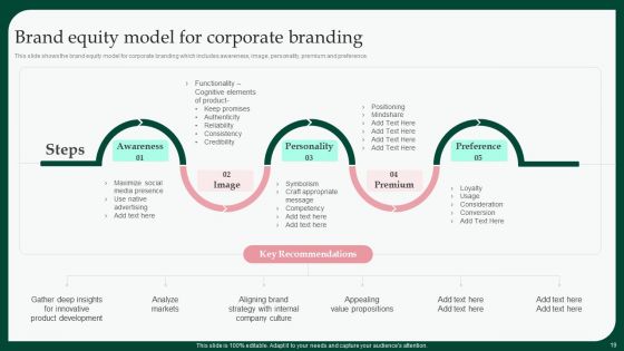 Boosting Product Sales Through Branding Techniques Ppt PowerPoint Presentation Complete Deck With Slides