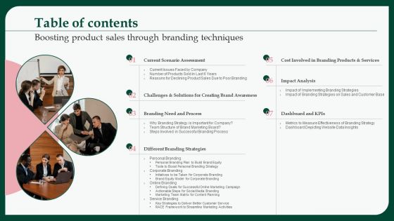 Boosting Product Sales Through Branding Techniques Table Of Contents Icons PDF