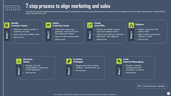 Boosting Yearly Business Revenue 7 Step Process To Align Marketing And Sales Brochure PDF