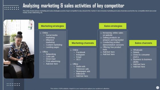 Boosting Yearly Business Revenue Analyzing Marketing And Sales Activities Of Key Competitor Template PDF