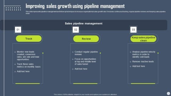 Boosting Yearly Business Revenue Improving Sales Growth Using Pipeline Professional PDF