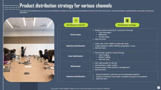 Boosting Yearly Business Revenue Product Distribution Strategy For Various Channels Slides PDF