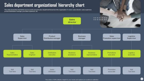 Boosting Yearly Business Revenue Sales Department Organizational Hierarchy Chart Sample PDF