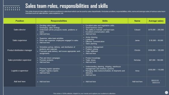 Boosting Yearly Business Revenue Sales Team Roles Responsibilities And Skills Professional PDF Boosting Yearly Business Revenue Sales Team Roles Responsibilities And Skills Professional PDF