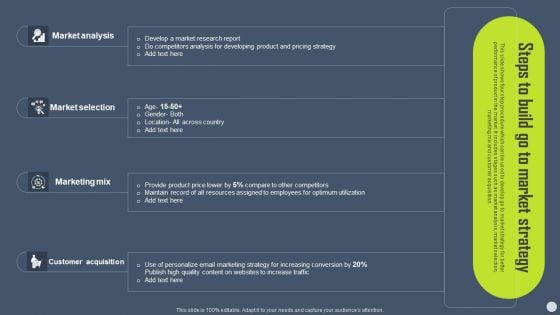 Boosting Yearly Business Revenue Steps To Build Go To Market Strategy Elements PDF Boosting Yearly Business Revenue Steps To Build Go To Market Strategy Elements PDF