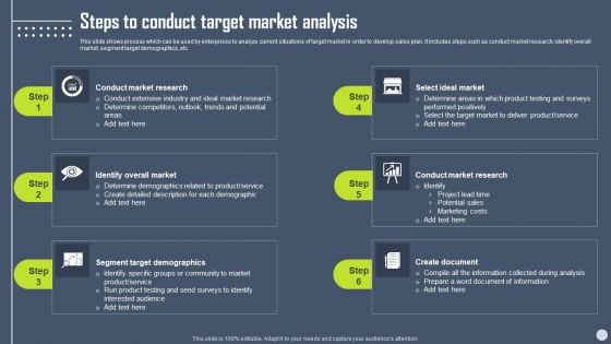 Boosting Yearly Business Revenue Steps To Conduct Target Market Analysis Sample PDF