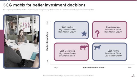 Boston Consulting Group Grid Ppt PowerPoint Presentation Complete Deck With Slides Slide02
