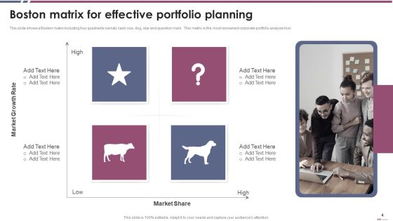 Boston Consulting Group Grid Ppt PowerPoint Presentation Complete Deck With Slides Slide04